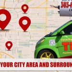 Time Plumbing area coverage banner